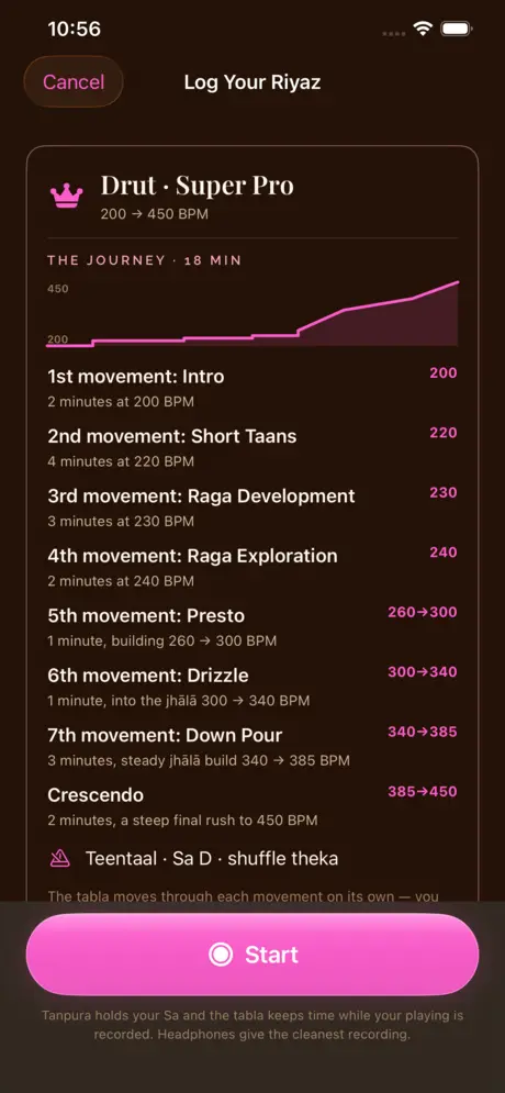 Riyaz Room speed ladder screen, dark theme